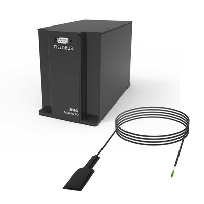 Deteksi Cahaya Angin Dan Mulai Sewa Lidar Molas Fd Load Cell Fiber Bragg Grating