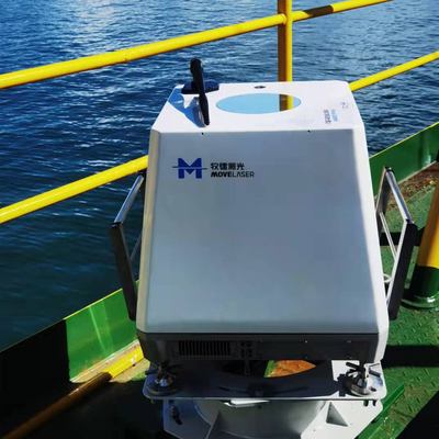 30 Meter Molas B300m Offshore Wind Lidar Bankable