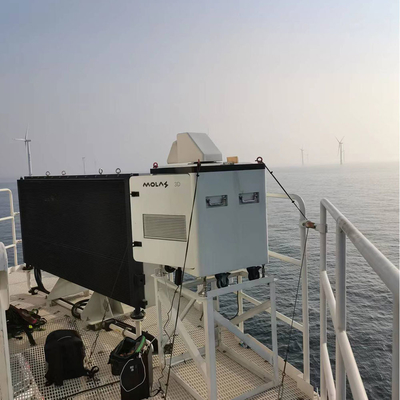 3d Scanning Doppler Wind Lidar, Pengukuran Angin Lidar Lepas Pantai