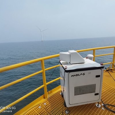 0.5s 1s 2s 4s 8s Waktu Akumulasi Lidar Angin Untuk Pengukuran Angin