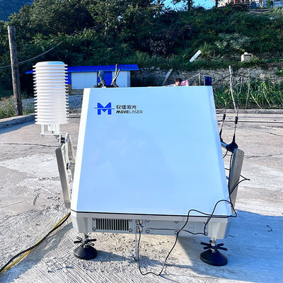 buy 1Hz Wind Lidar dengan Jangkauan 30-300m Keakuratan Ditingkatkan dan Dukungan Kelembaban Suhu Luas online manufacture