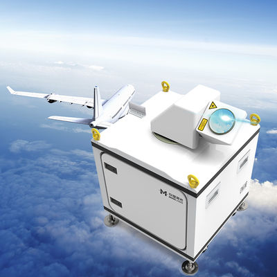 buy Inovatif Lidar Pengukuran Angin Lanjutan Untuk Industri online manufacture