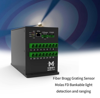 Fiber Bragg Grating Sensor Offshore Wind Lidar Deteksi Cahaya Bankable Dan Mulai