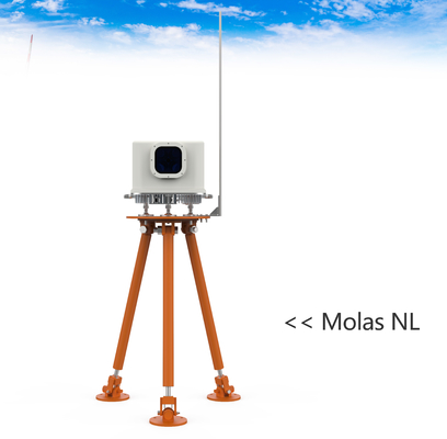 Pengukuran Angin Doppler Molas Nl Lidar Four Beam