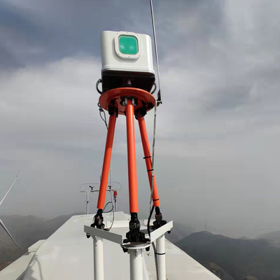 waktu penerbangan Wind Lidar Molas Nl 10 Rentang Pengukuran Simultan