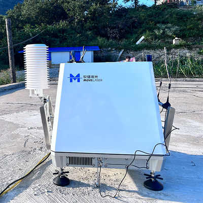 1Hz Wind Lidar dengan Jangkauan 30-300m Keakuratan Ditingkatkan dan Dukungan Kelembaban Suhu Luas