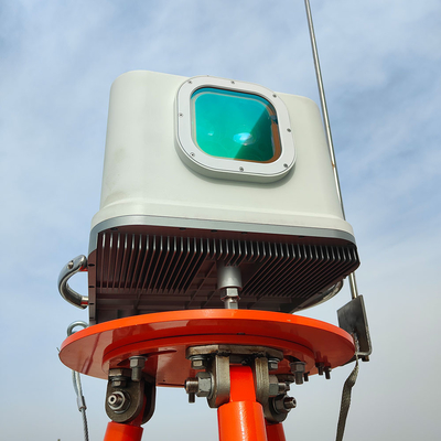 4 Balok Angin Lidar Sudut Bidang Horizontal 30 Sudut Bidang Vertikal 10