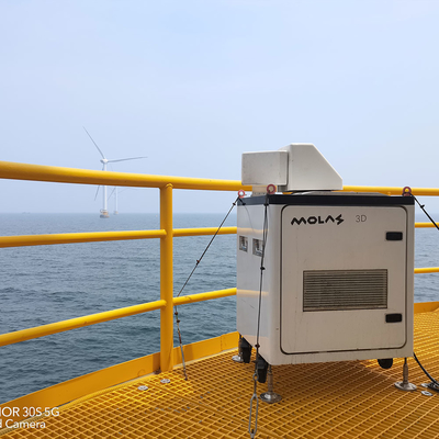 Resolusi Jarak 30m 75m Kecepatan Angin Lidar NTP Timing