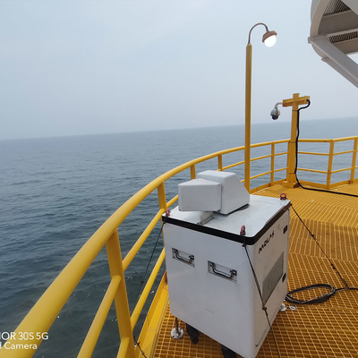 IEC 60825-1 Kelas 1M Keselamatan Mata Kecepatan Angin Lidar Molas 3D