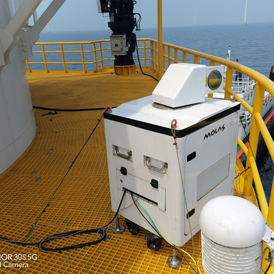 Program PPI RHI DBS LOS Memindai Pengukuran Kecepatan Angin Lidar