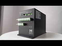 Keamanan Data Dan Keandalan Sistem Pengukuran Beban Blade Lidar Lepas Pantai Bankable Fd